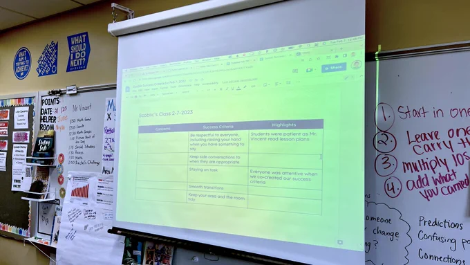 Photo of a projector screen showing a single point rubric