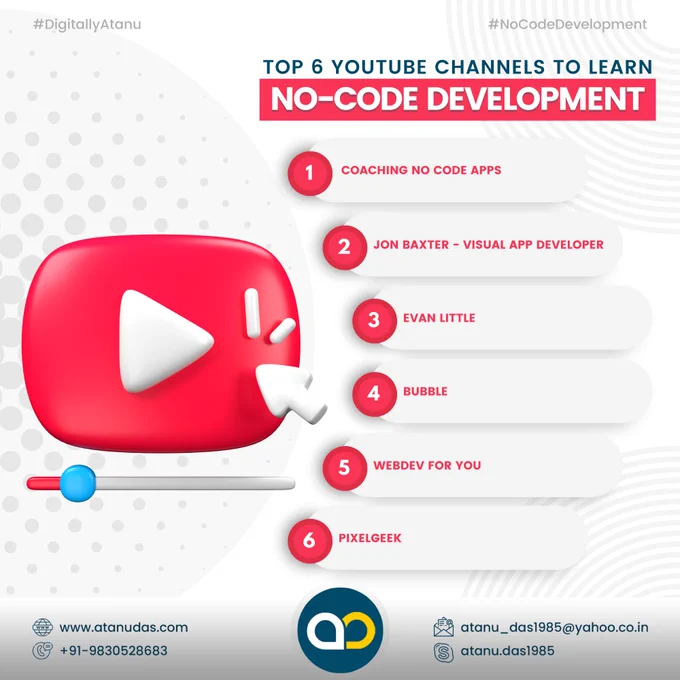 Top 6 YouTube channels to learn No Code Development  - Digitally Atanu - Remote IT Consultant