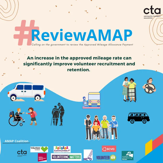 #ReviewAMAP calling on the government to review the Approved Mileage Allowance Payment. An increase in the approved mileage rate can significantly improve volunteer recruitment and retention. AMAP Coalition includes: Communities 1st, Volunteer Now, NCVO, SCVO, Scottish Volunteering Forum, Volunteer Scotland, Volunteering Matters, the Royal Voluntary Service, Wales Council for Voluntary Action, and the NAVCA.