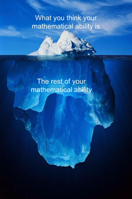 Iceberg above water labeled "What you think your mathematical ability is"
Iceberg in water labeled "The rest of your mathematical ability"