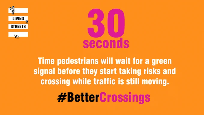 Text graphic reading: "30 seconds - time pedestrians will wait for a green signal before they start taking risks and crossing while traffic is still moving"