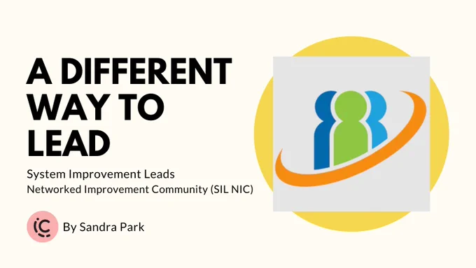 Decorative text: A different way to lead. System Improvement Leads Networked Improvement Community (SIL NIC). By Sandra Park.