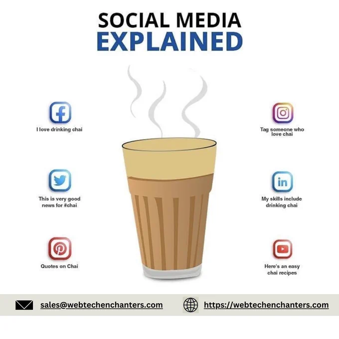 For more information Contact us:
➜Call Us:  1 (917) 300-0234
➜Mail: sales@webtechenchanters
➜Wᴇʙsɪᴛᴇ : https://webtechenchanters.co

#digitalmediamarketing#digitalesmarketing#digitalamarketing#marketingdigital#digitalmarketing#marketingdigitalbrasil#digitalmarketingagency#digitalmarketingtips#marketingdigitaliniciantes#digitalnetworkmarketing#digitalnimarketing#digitalmarketingstrateg#digitalmarketingexpert#digitalmarketingservices #digitalmarketingtraining
