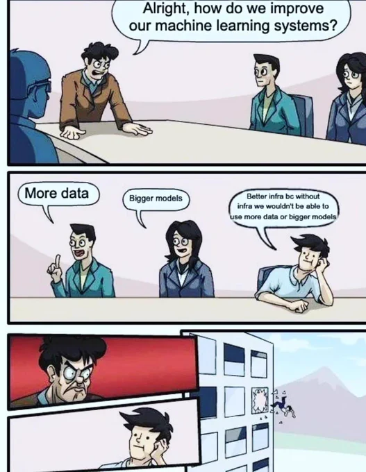 Data science memes