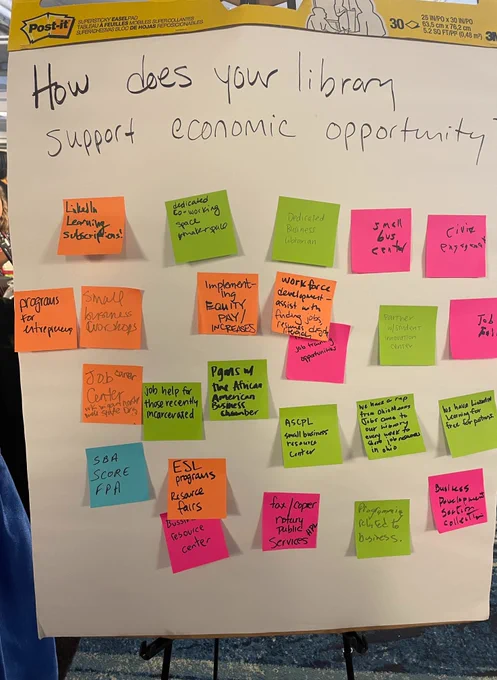 Picture of a poster board with the question "How does your library support economic opportunity?" and two dozen sticky notes with various answers to the question