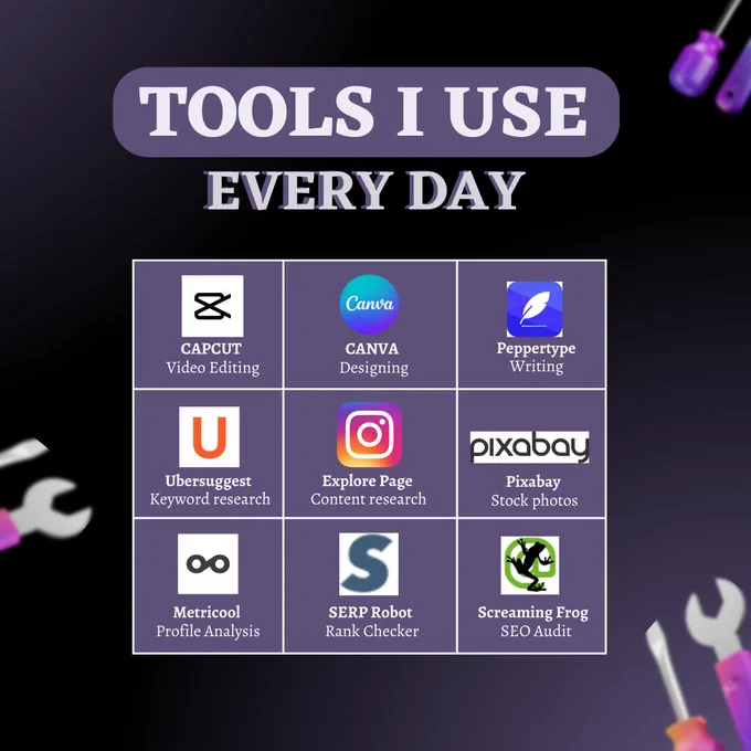 Tools i use everday for digital marketing.