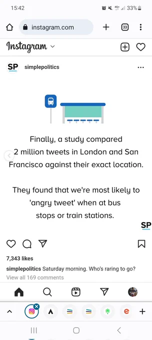 Image shows an Instagram post with a bus stop and text reads a study compared 2 million tweets in London and San Francisco against their exact locations. They found that we're most likely to angry tweet when at bus stops or train stations 