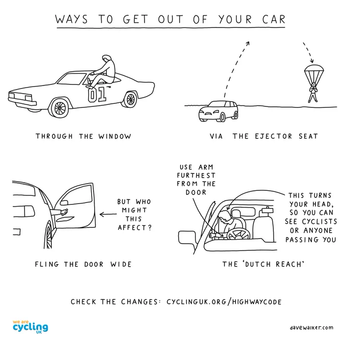 Cartoon showing ways to get out of your car including the Dutch Reach