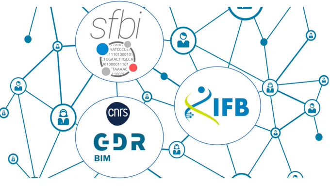 Session "Bioinformatics in France"
