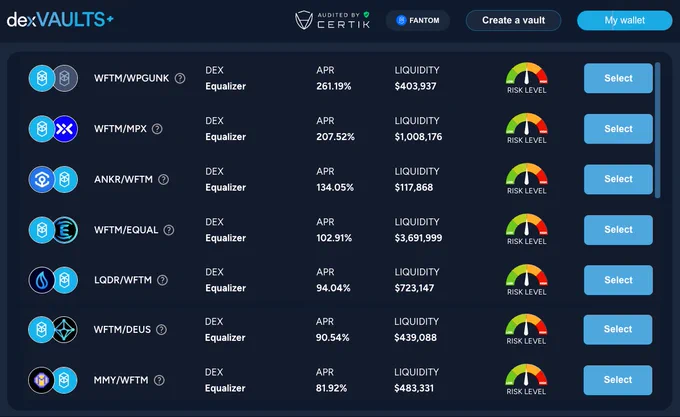 dexVAULTS.com - DeFi's only autocompounder that auto-rebalances up to 3 farms and automatically takes profit in a basket of blue-chip ETF tokens. 
