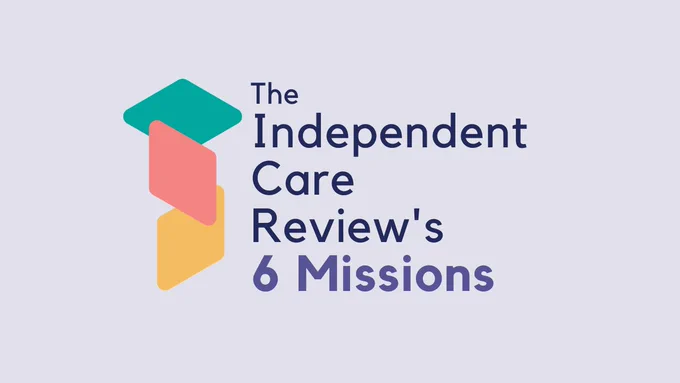 The Independent Care Review logo