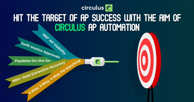 All Set to Hit Your AP Goals 