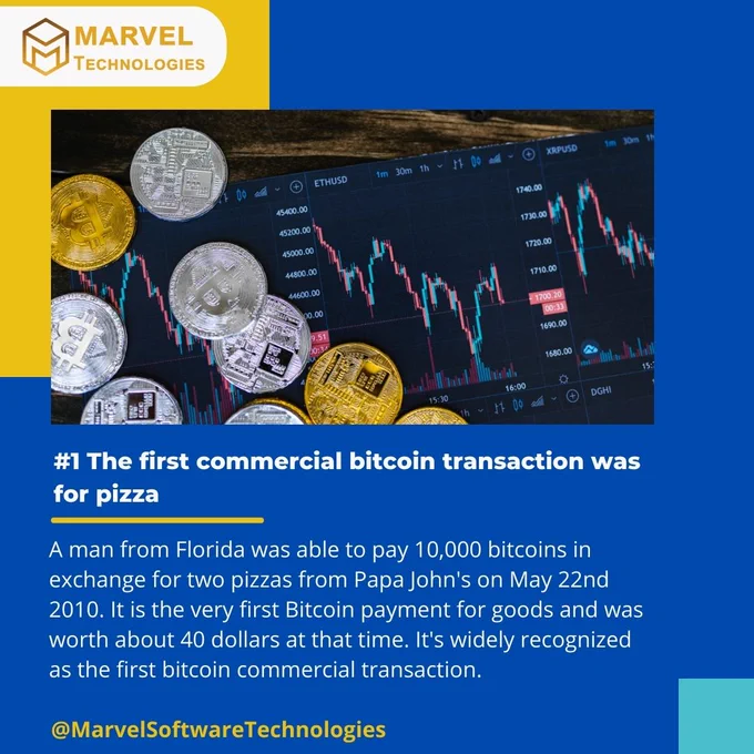 crypto facts