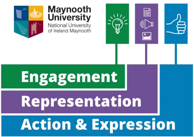 Maynooth University logo on top left. Crest with four colours and images. Blue with graduation cap. Yellow with sun dial. Green with leaf. Red with castle. Rest of image is logo representing UDL. Green, engagement and light bulb. Purple, representation with picture, sound icon and page. Blue, action and expression with thumbs up 