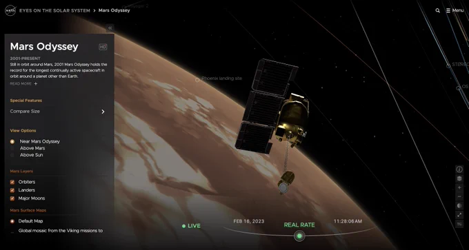 In a screenshot of the Eyes on the Solar System online solar system simulator, the Mars Odyssey spacecraft is visible orbiting over the north pole of Mars