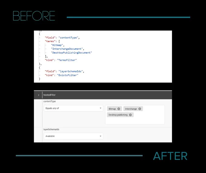 New version Picturepark Blüemlisalphorn (11.6) released on 4-Mar-2023, featuring Guided Search, Filter Editor and Azure Migration. 