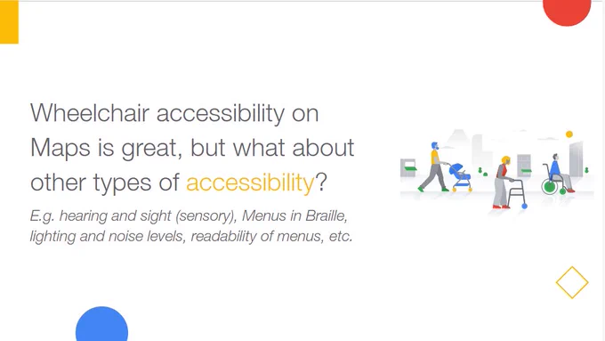 A Google slide that reads: Wheelchait accessibility on Maps is great, but what about other types of accessibility? Referring to features that people with diverse disabilities need.