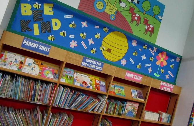 Four shelves in the children’s library labelled Parent Shelf, Support for You and Your Child, Fairy Tales and Beatrix Potter and Mr Men.