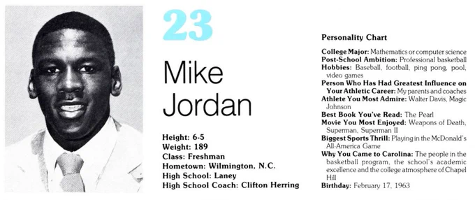 1981 UNC basketball media guide entry for #23, "Mike Jordan."