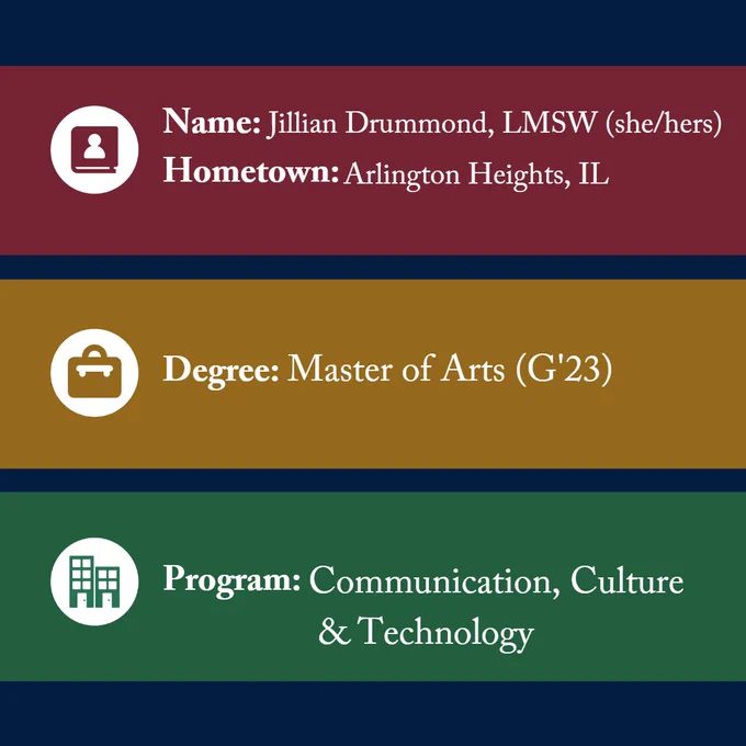 Red, gold and green lines on top blue background w/ text – Name: Jillian Drummond, LMSW (she/hers); Hometown: Arlington Heights, IL; Degree: Master of Arts (G’23); Program: Communication, Culture & Technology; three icons representing personal info, work and office (left)