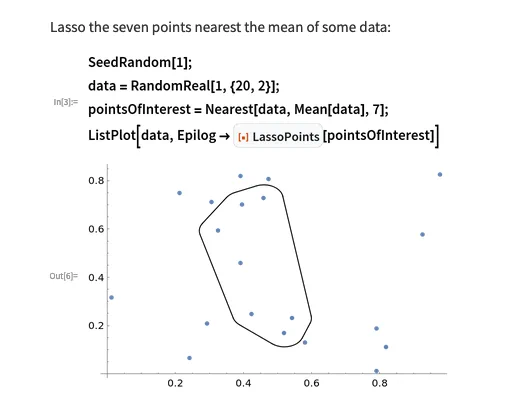 A section from the documentation page for LassoPoints. Text reads "Lasso the seven points nearest the mean of some data:" above code creating 20 random data points saved to the variable "data" and a line using Nearest to find the seven points nearest to the mean of the random data saved to the variable "pointsOfInterest. The final part of the code is "ListPlot [ data, Epilog → LassoPoints [ pointsOfInterest ]". The output is a plot of blue points, with a black line around seven of the points.