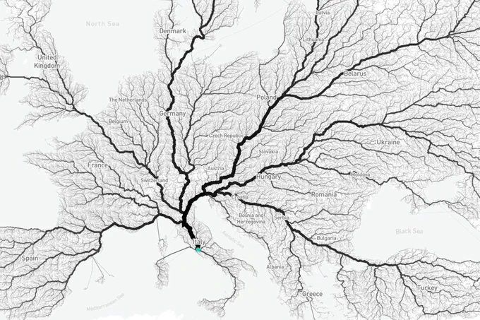 All roads lead to Rome