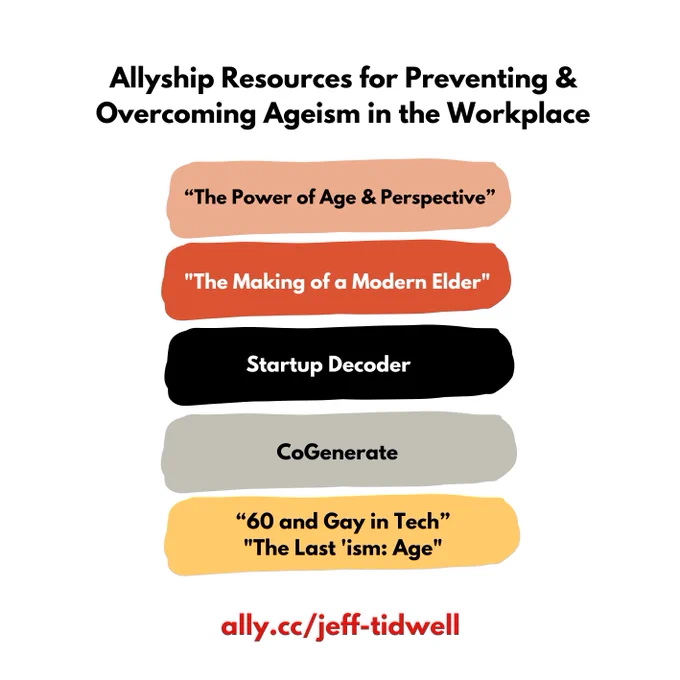 Square image with a white background, the headline reading "Allyship Resources for Preventing & Overcoming Ageism in the Workplace," ally.cc/jeff-tidwell for more, and the resources: "The Power of Age & Perspective," "The Making of a Modern Elder," "Startup Decoder," "CoGenerate," "60 and Gay in Tech," and "The Last 'ism: Age," in different colored bubbles.