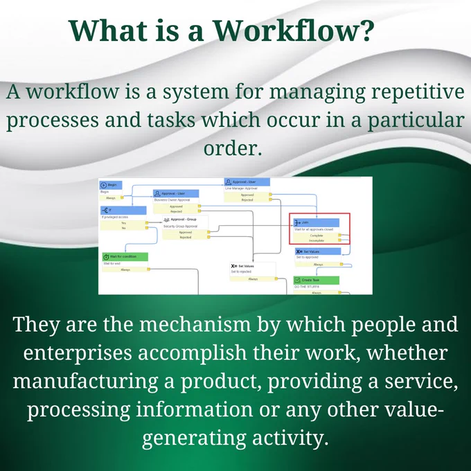 #softwaredevleoper #developerlife #manager #HR #servicenow #servicenowjobs #servicenowtraining #nowplatform #servicenowtrainer #it #technology #informationtechnology #itsector #snowplanetservices #articles #employees #transformation #knowledge2023 #ServiceNow #utah #utahrelease #servicenow #education #itcontent #workflows #businessanalyst #implementation 