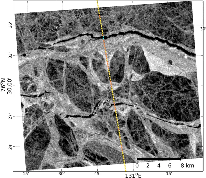 Classified CryoSat-2 observations versus HH-polarized Sentinel-1A image (Laptev Sea, February 2018): Detection of thin-ice (orange), sea ice (yellow) and leads (cyan).
