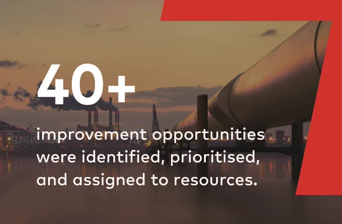Production & Energy Loss Accounting | dss⁺ Consulting