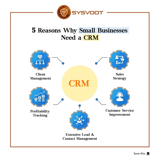 5 Reasons why small businesses need a CRM