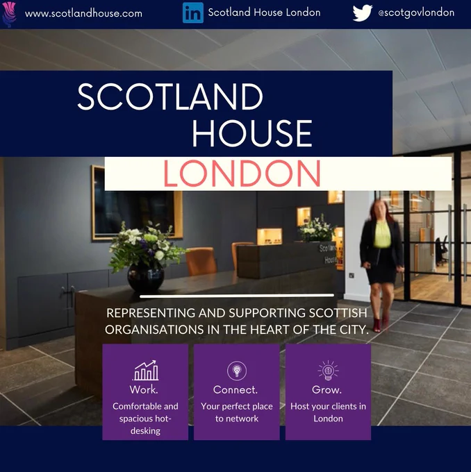 A photograph of a woman past the Scotland House London reception desk and large text 'SCOTLAND HOUSE LONDON' with 'Representing and supporting Scottish Organisations in the heart of the City' as sub-heading. Three text boxes '1. Work. Comfortable and spacious hot-desking'. '2. Connect. Your perfect place to network'. '3. Grow. Host your clients in London'. 