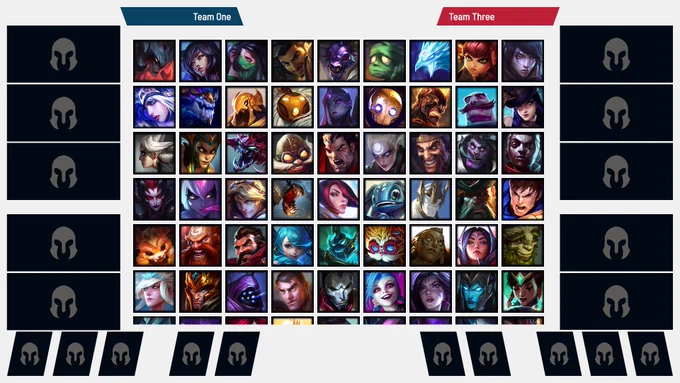 Example photo of what Draftlol looks like with edited CSS in OBS