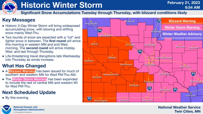 Key Messages
Historic 3-Day Winter Storm will bring widespread accumulating snow, with blowing and drifting snow mainly Wed-Thu.
Two rounds of snow are expected with a “lull” and lighter snow in between. The first round will arrive this morning in western MN and end Wed. morning. The second round will arrive midday Wed. and last through Thursday.
Life-threatening travel disruptions late Wednesday into Thursday as winds increase.
What Has Changed
A Blizzard Warning has been issued for much of southern and western MN for Wed PM-Thu AM.
The Winter Storm Warning has been expanded to include the rest of central MN and western WI for Wed PM-Thu.