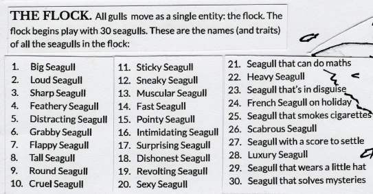 THE FLOCK. All gulls  move as a single entity: the flock. The flock begins play with 30 seagulls. These are the names (and traits) of all the seagulls in the flock:



Big Seagull
Loud Seagull
Sharp Seagull
Feathery Seagull
Distracting Seagull
Grabby Seagull
Flappy Seagull
Tall Seagull
Round Seagull
Cruel Seagull
Sticky Seagull
Sneaky Seagull
Muscular Seagull
Fast Seagull
Pointy Seagull
Intimidating Seagull
Surprising Seagull
Dishonest Seagull
Revolting Seagull
Sexy Seagull 
Seagull that can do maths
Heavy Seagull
Seagull that’s in disguise
French Seagull on holiday
Seagull that smokes cigarettes
Scabrous Seagull
Seagull with a score to settle
Luxury Seagull
Seagull that wears a little hat
Seagull that solves mysteries
