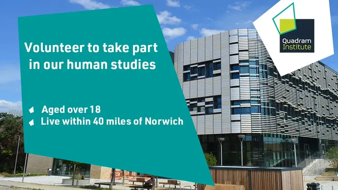 A photo of the Quadram Institute, with a dark blue quadrangle and the following text "Volunteer to take part in our human studies, Aged over 10, Live within 40 miles of Norwich"