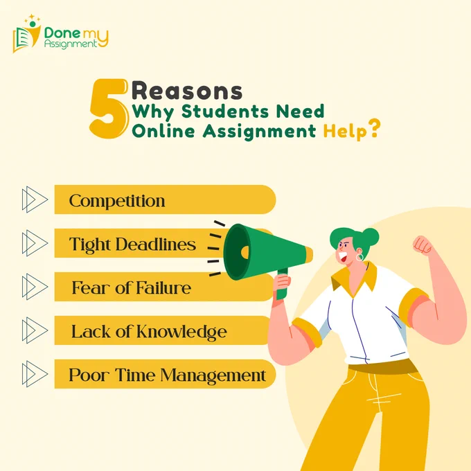 5 Reasons Why Students need Online Assignment Help? 
