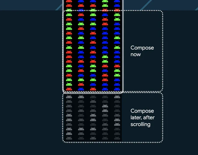 Android alien example app showing "Compose now" section of the app with colorful Android logos in rows and and "Compose later, after scrolling" section of the app off screen with grey Android logos in rows