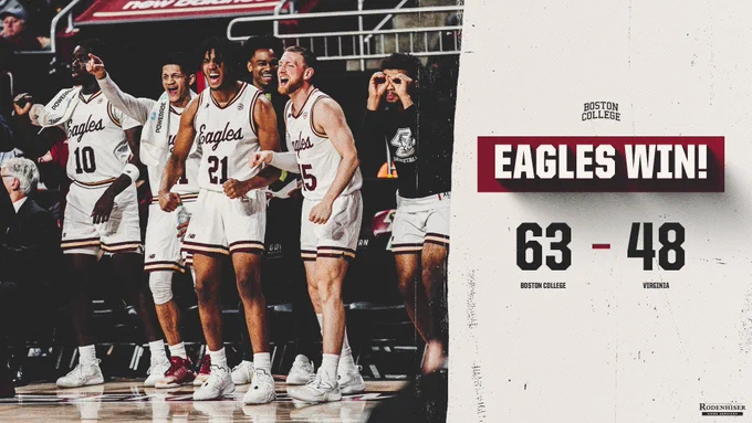 Final Score: Boston College 63, Virginia 48