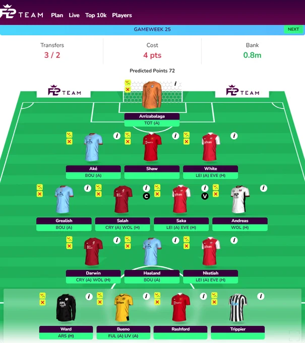 Option 1 - Darwin