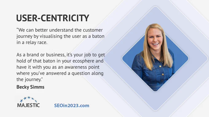 A quote from Becky Simms saying: "We can better understand the customer journey by visualising the user as a baton in a relay race. As a brand or business, it's your job to get hold of that baton in your ecosphere and have it with you as an awareness point where you've answered a question along the journey."