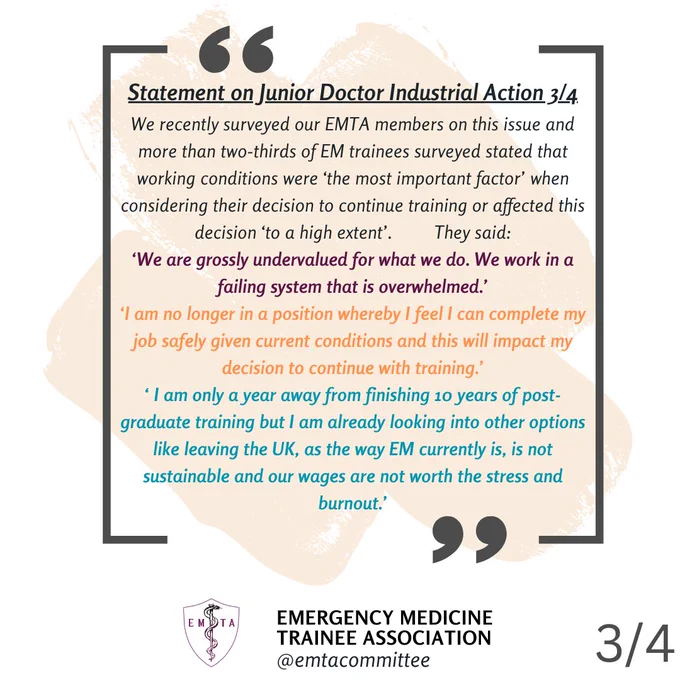 Statement 3/4 - We recently surveyed our EMTA members on this issue and more than two-thirds of EM
trainees surveyed stated that working conditions were ‘the most important factor’ when
considering their decision to continue training or affected this decision ‘to a high extent’.
They said:
‘We are grossly undervalued for what we do. We work in a failing system that is overwhelmed.’
‘I am no longer in a position whereby I feel I can complete my job safely given current conditions and
this will impact my decision to continue with training.’
‘ I am only a year away from finishing 10 years of post-graduate training but I am already looking
into other options like leaving the UK, as the way EM currently is, is not sustainable and our wages
are not worth the stress and burnout.’