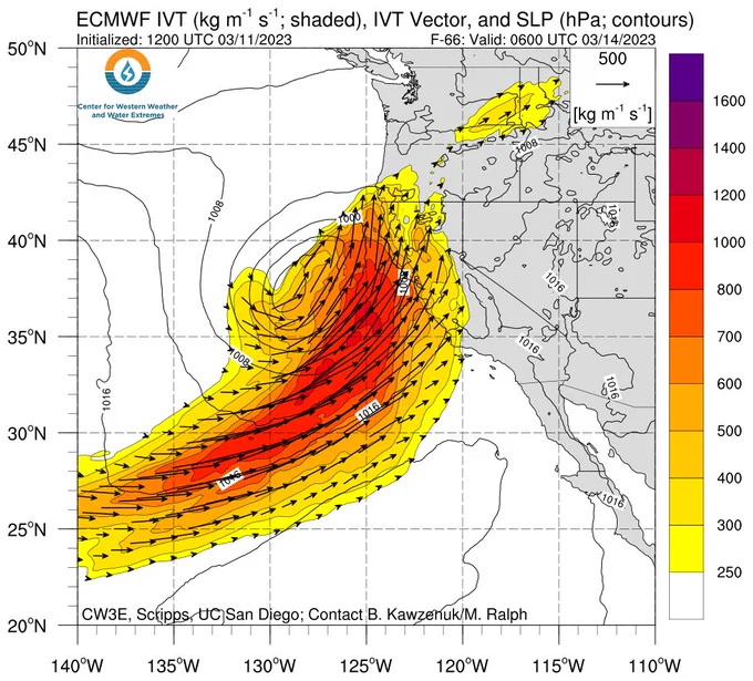 IVT snapshot from ECMWF model depicting upcoming atmospheric river event.