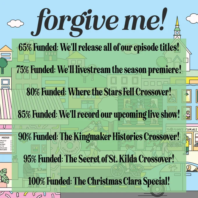 Text listing fundraising goals:

65% Funded: We'll release all of our episode titles
75% Funded: We'll livestream the season premiere 
80% Funded: Where the Stars Fell Crossover
85% Funded: The Kingmaker Histories Crossover!
95% Funded: The  Secret of St. Kilda Crossover!
100% Funded: A Christmas Clara Special Holiday Episode