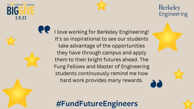 "I love working for Berkeley Engineering! It's so inspirational to see our students take advantage of the opportunities they have through campus and apply them to their bright futures ahead. The Fung Fellows and Master of Engineering students continuously remind me how hard work provides many rewards."

Felicia Rabang, Fung Institute