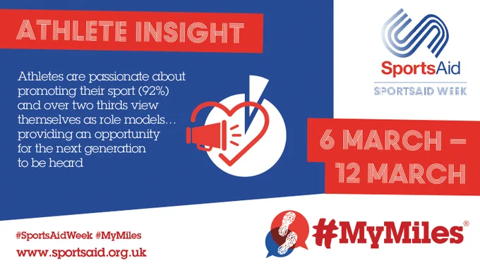 Almost all SportsAid athletes have a strong appetite to shine a spotlight on their respective sports....they care about a wide range of topics and are aware of the responsibilities they have as emerging stars 🌟

▶️ https://bit.ly/3EZpA2G
 
#SportsAidWeek