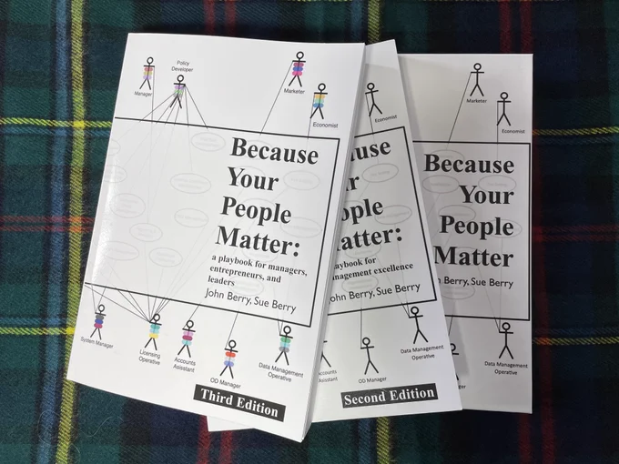 Because Your People Matter: a playbook for managers, entrepreneurs and leaders