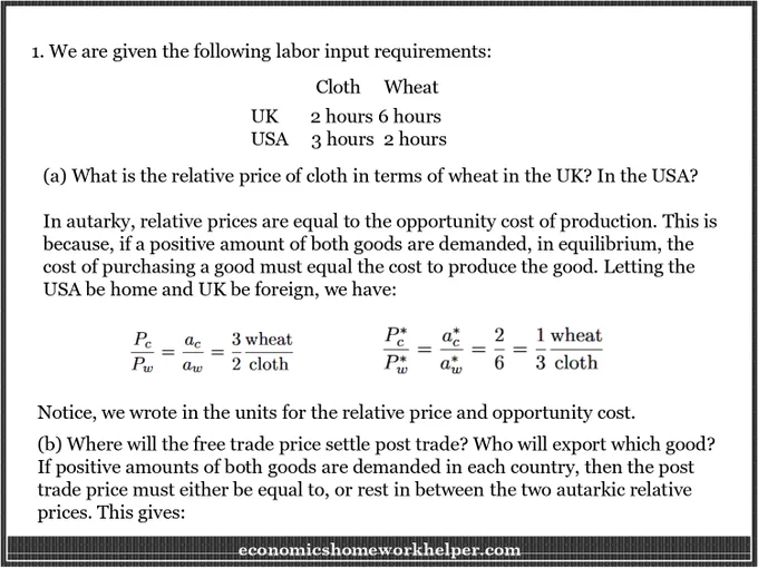 Economics Homework Solution