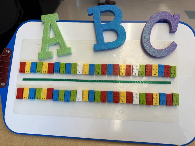 The Braille Brick ABCs on an All-in-One board.