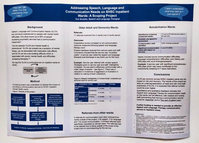 Addressing speech, language and communication needs on SHSC inpatient wards: a scoping project research project